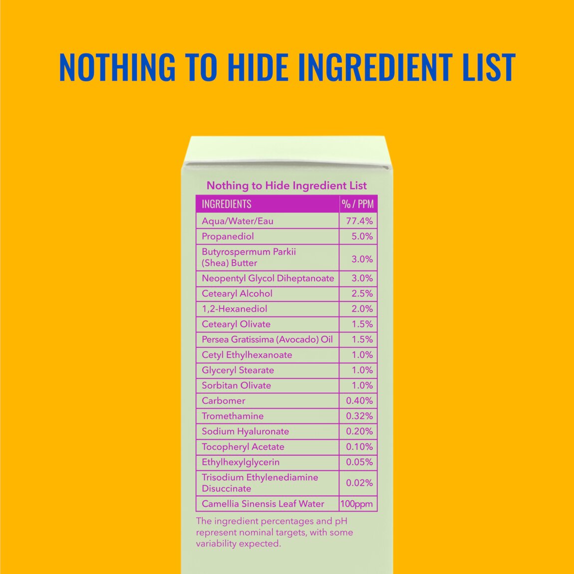 Good Molecules Lightweight Daily Moisturizer 100ml alternative view 5.